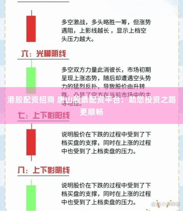 港股配资招商 唐山股票配资平台：助您投资之路更顺畅