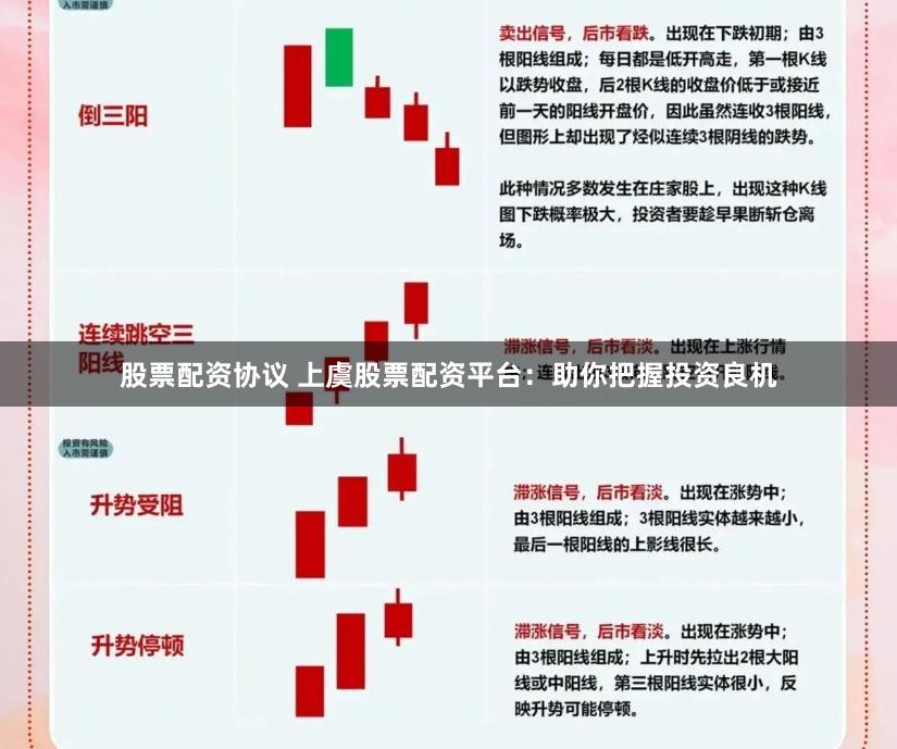 股票配资协议 上虞股票配资平台：助你把握投资良机