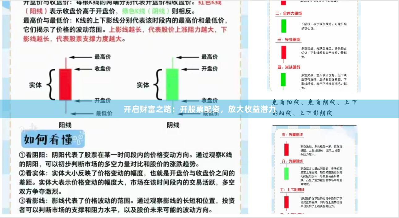 开启财富之路：开股票配资，放大收益潜力