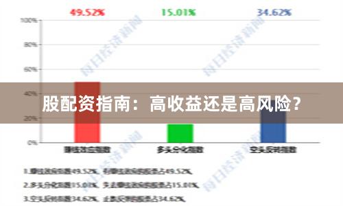 股配资指南：高收益还是高风险？
