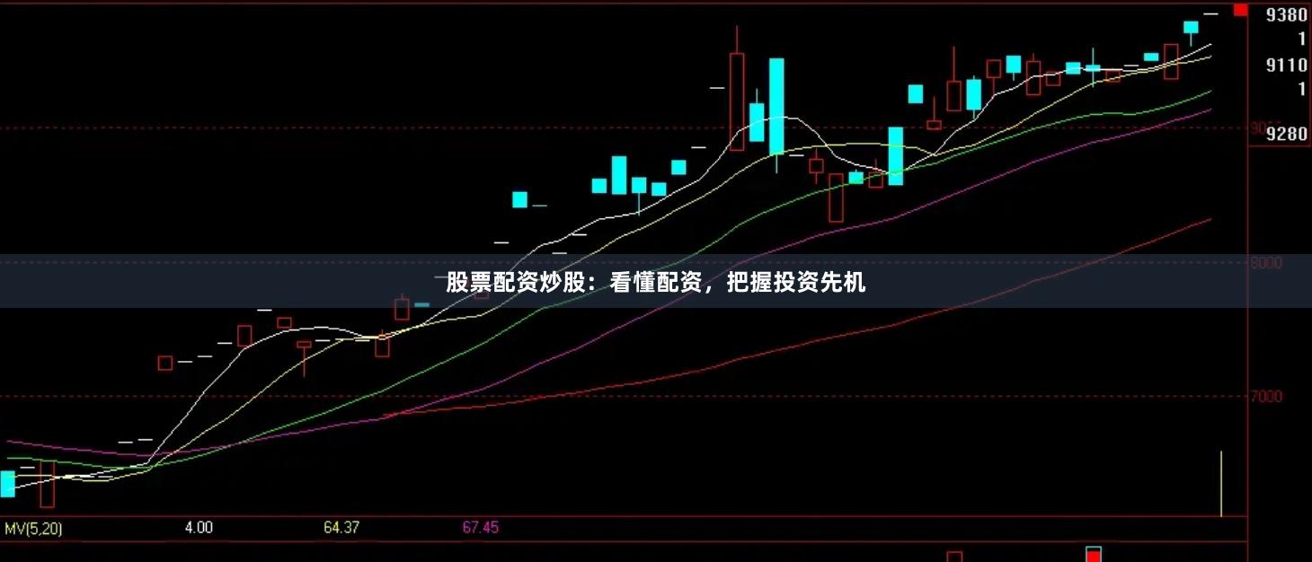 股票配资炒股：看懂配资，把握投资先机