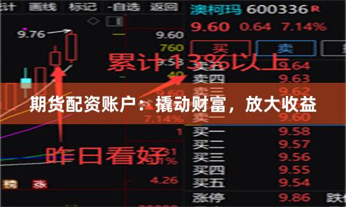 期货配资账户：撬动财富，放大收益