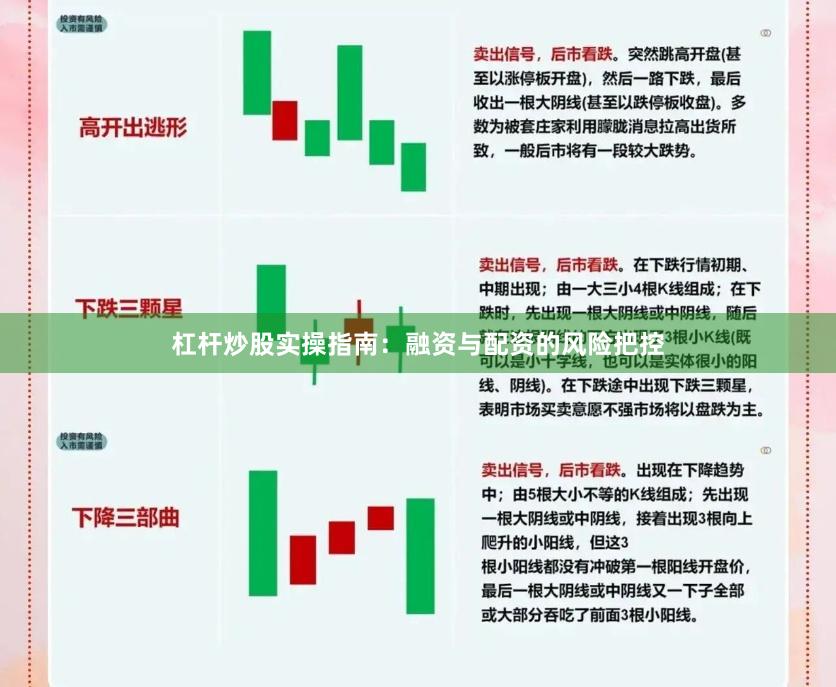 杠杆炒股实操指南：融资与配资的风险把控
