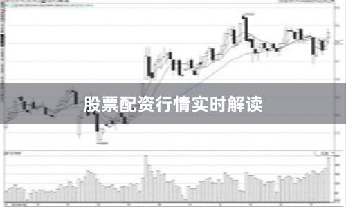 股票配资行情实时解读