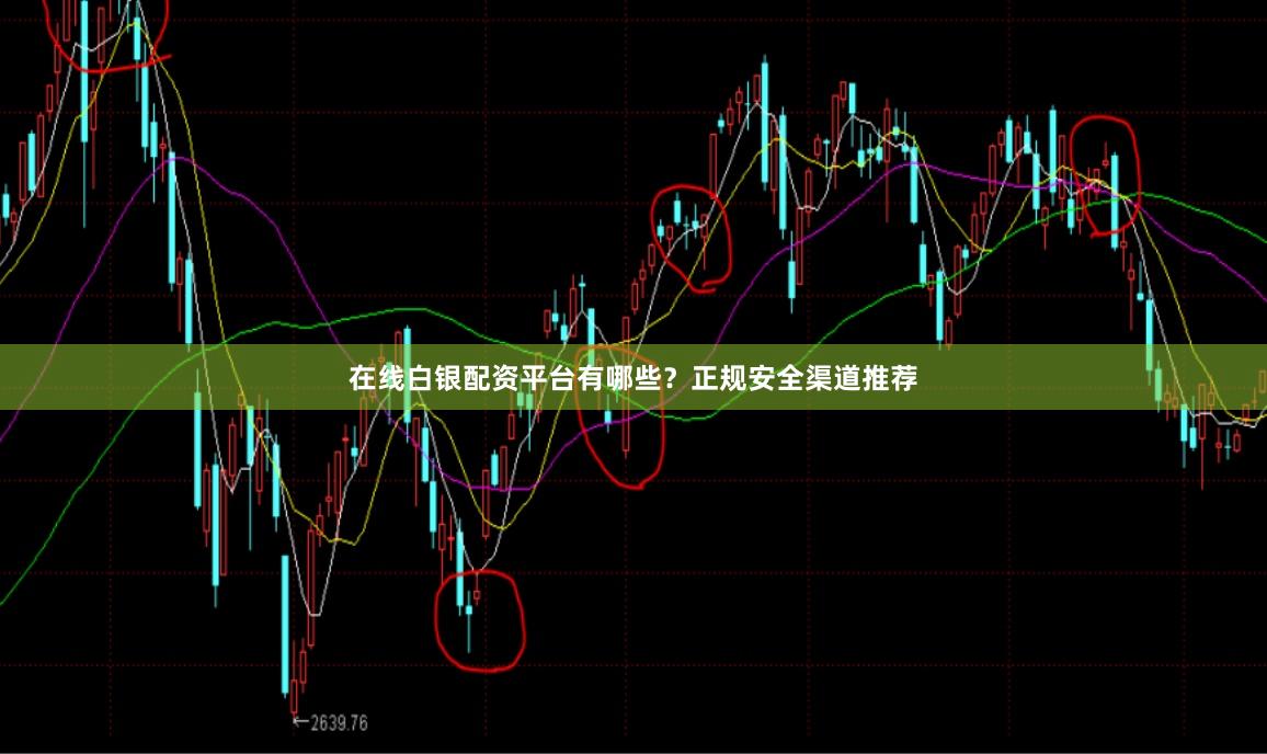 在线白银配资平台有哪些？正规安全渠道推荐
