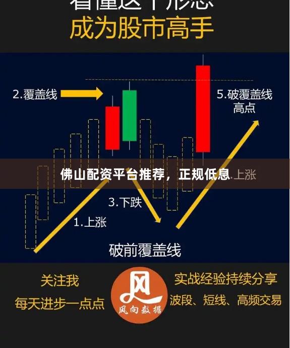 佛山配资平台推荐，正规低息